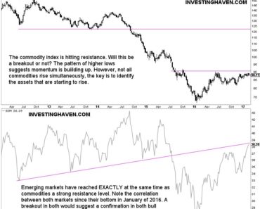 commodities in 2017 vs emerging markets