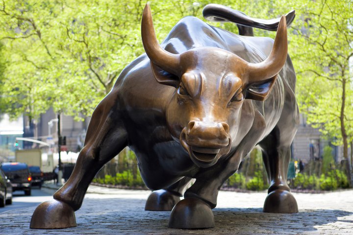 3 Charts Suggest U.S. Stock Markets Are Still Bullish - InvestingHaven