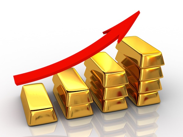 gold price bullish
