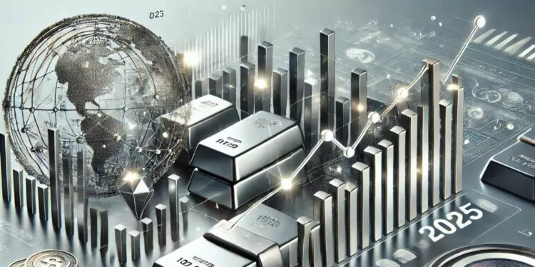 platinum price prediction 2025