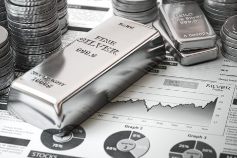 A Silver Price Forecast For 2024 - InvestingHaven