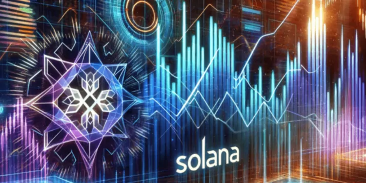 solana price
