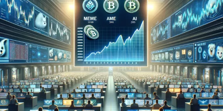 meme coins buy 2024
