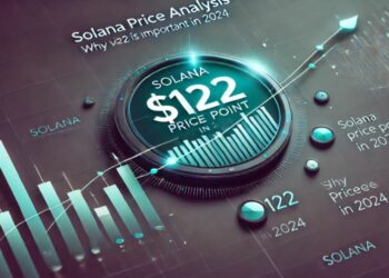 SOL price analysis Aug 2024