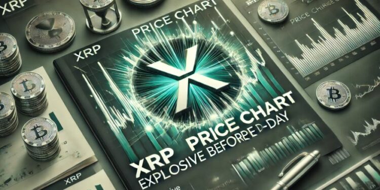 xrp price explosive