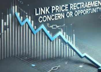 chainlink link price retracement