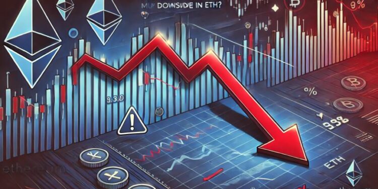 ethereum ETH price drop