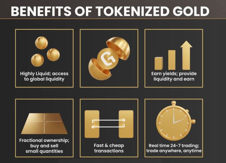 tokenized gold benefits