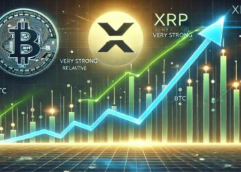 xrp price strong