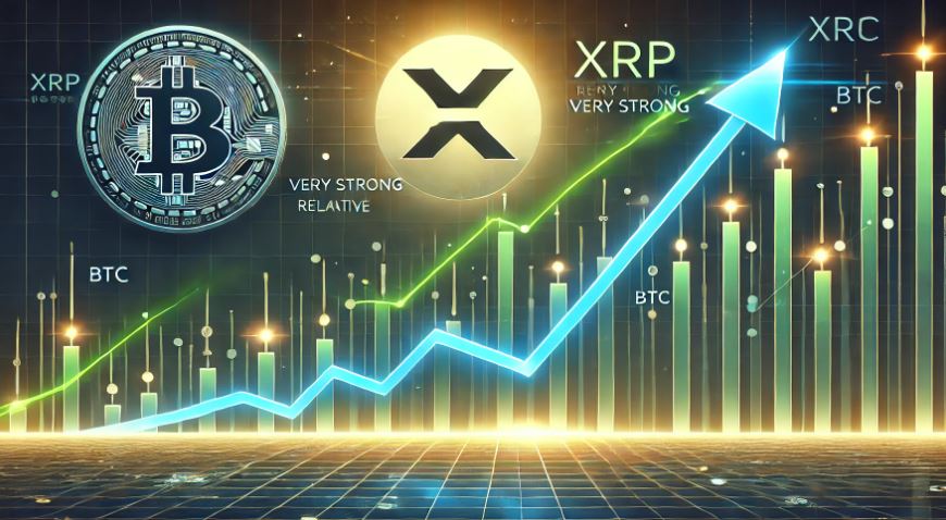 xrp strong relative to btc