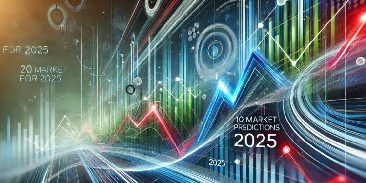 10 market predictions 2025