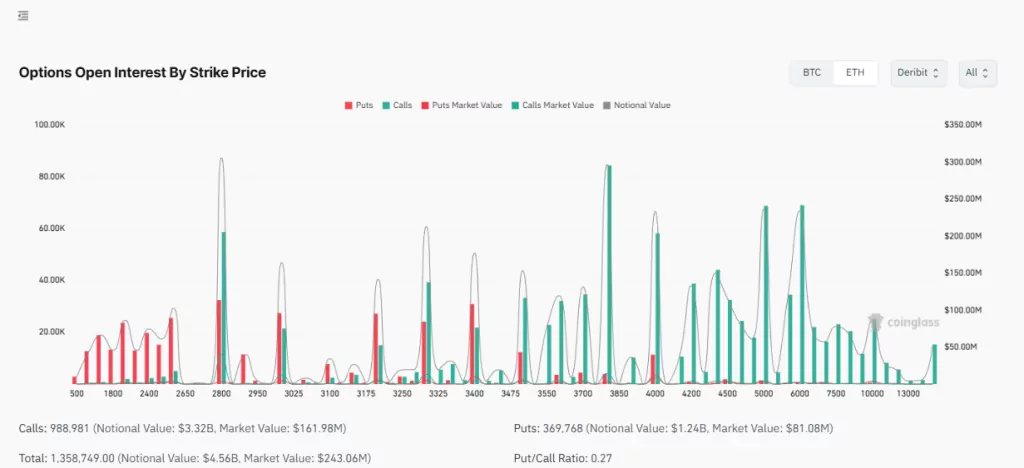 crypto volatility news today