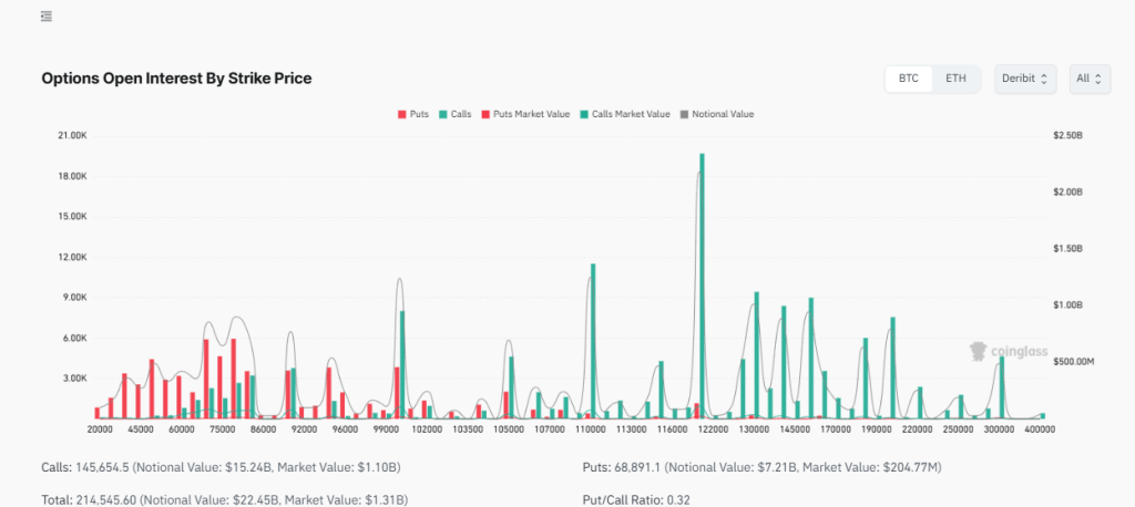 Crypto News Today Volatility