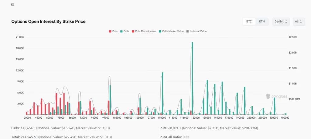 Crypto News Today Volatility