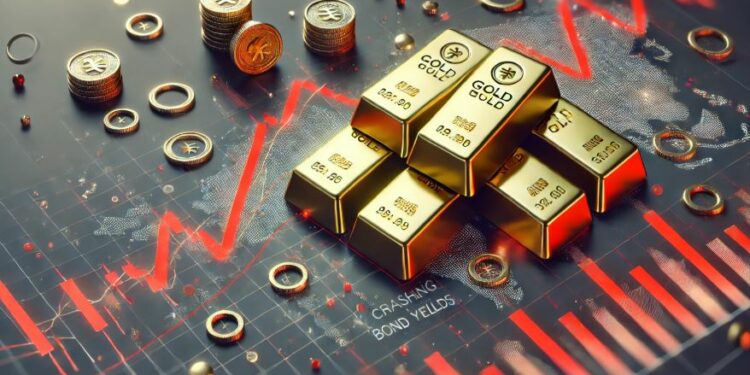 china bond yields gold demand