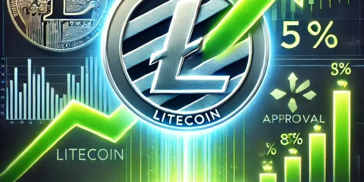 Litecoin increase image