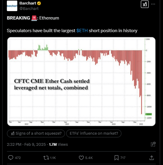 Ethereum news tweet