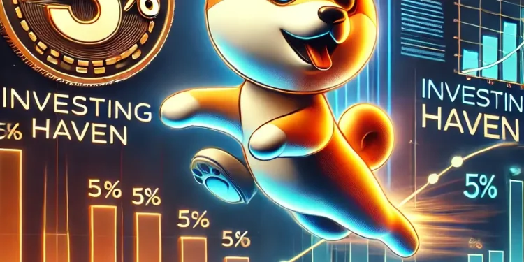 Shiba Inu Jumps 5%