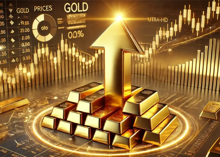 Good time to buy Gold Image