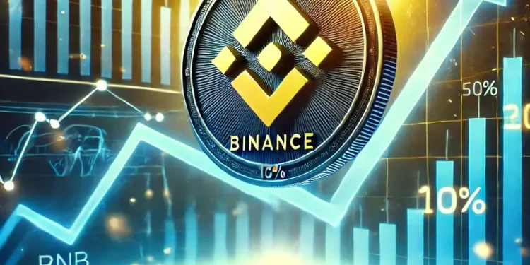 Binance coin news