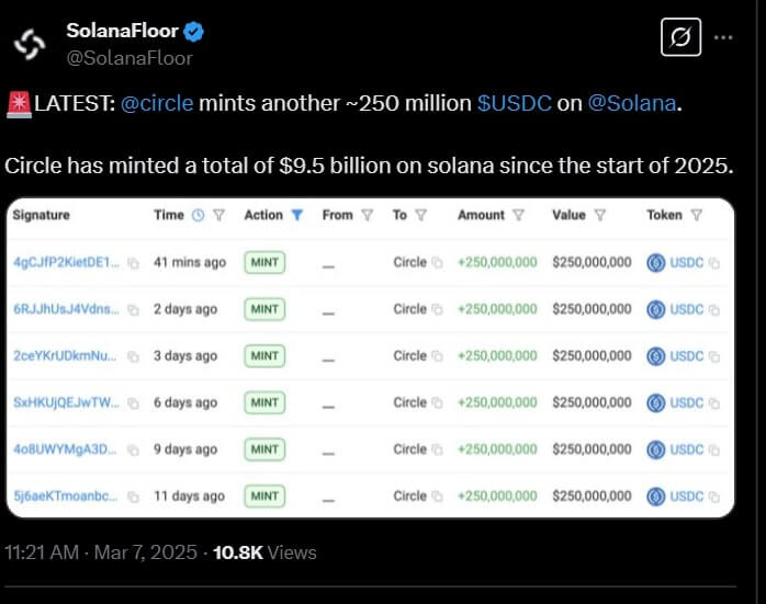 Circle mints solana tweet