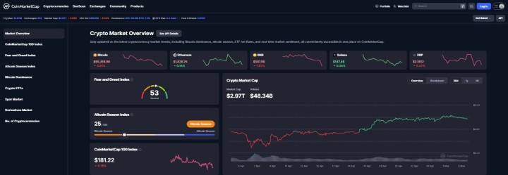 Buy crypto 2