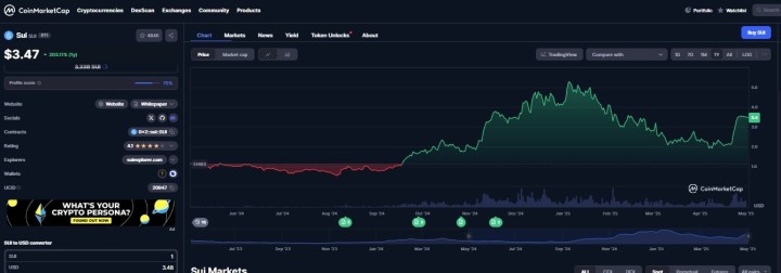 Crypto 1