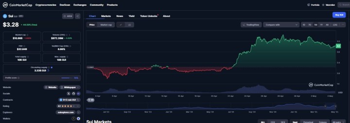 Crypto 1
