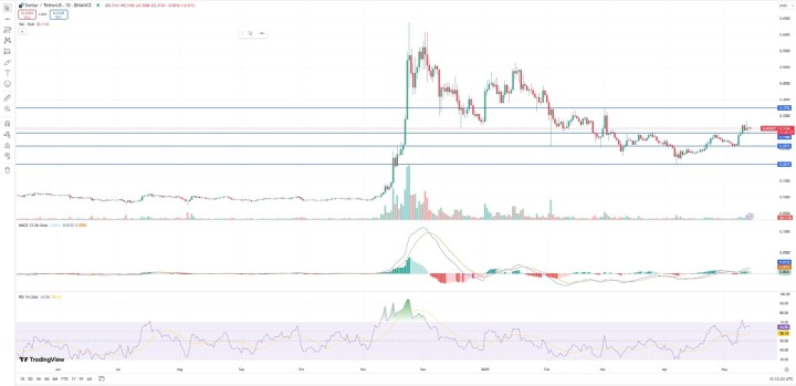 Crypto 2 (1)