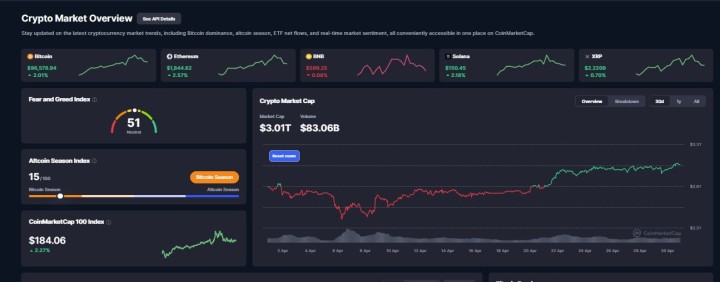 Crypto 2