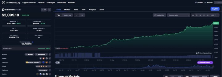 Crypto 2