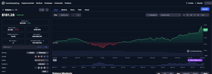 Crypto 2