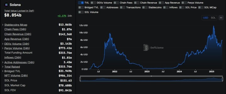Crypto 3