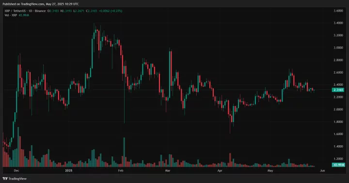 Crypto 3