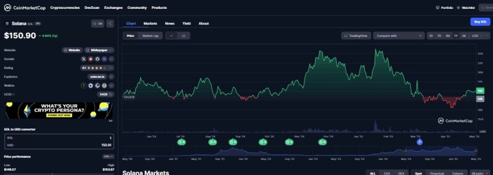Crypto 5
