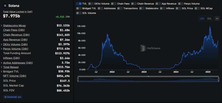 Crypto Coins 1