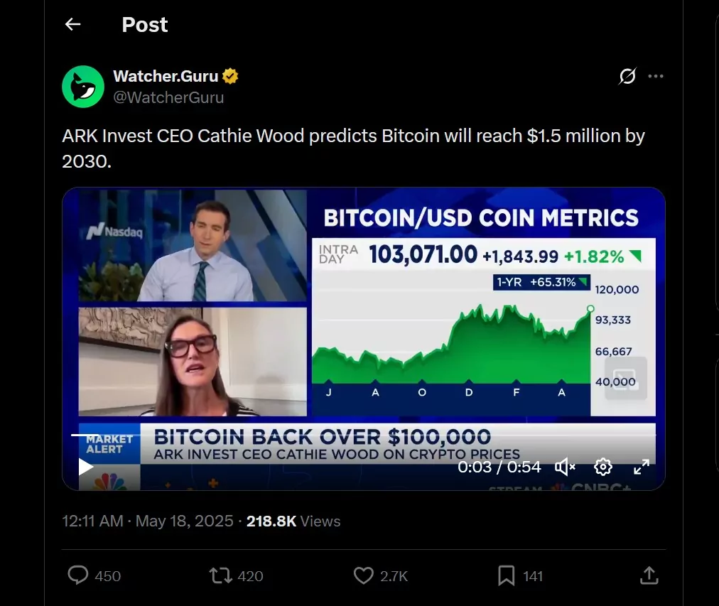 Crypto Predictions 2