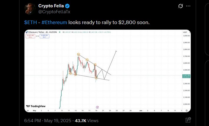 Ethereum 2
