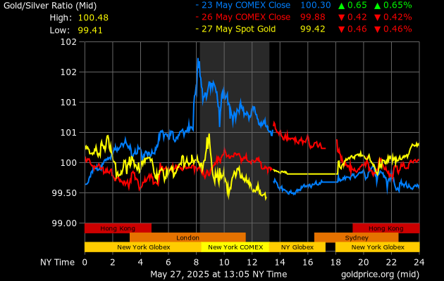 Silver 1