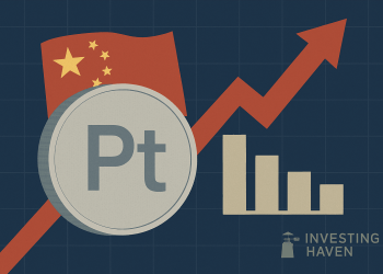 Platinum's Resurgence: Supply Deficits and Chinese Demand Drive 2025 Rally