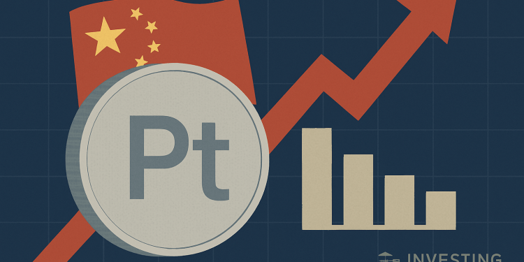 Platinum's Resurgence: Supply Deficits and Chinese Demand Drive 2025 Rally
