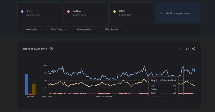 XRP 1