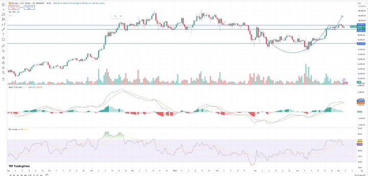 XRP 2 (1)
