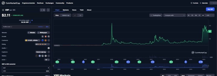 XRP 2
