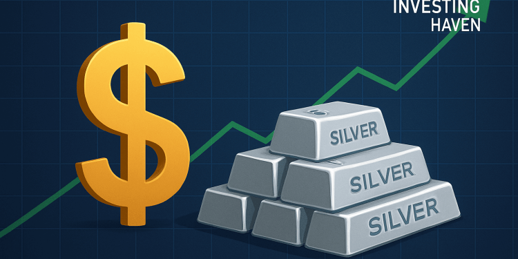 $10,000 Invested in Silver 10 Years Ago is Now Worth?