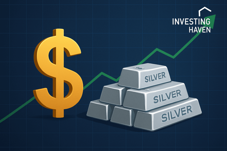 $10,000 Invested in Silver 10 Years Ago is Now Worth?