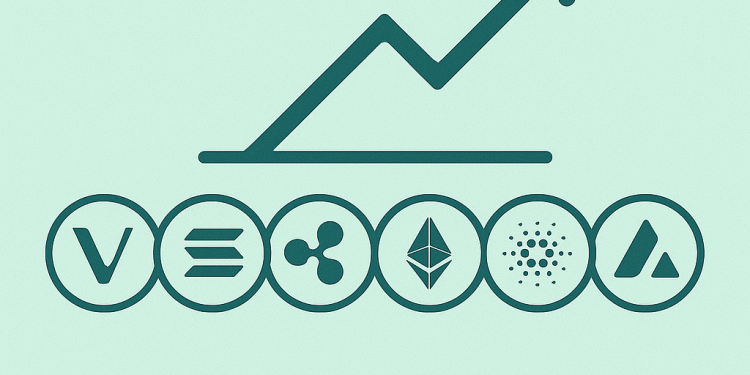 7 Best Performing Cryptocurrencies of 2025 With High Market Caps