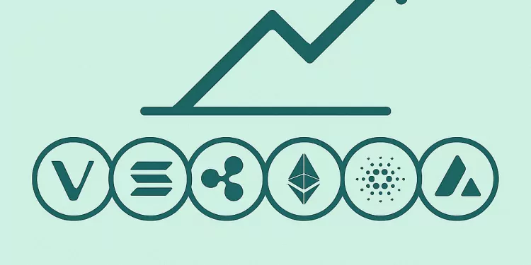 7 Best Performing Cryptocurrencies of 2025 With High Market Caps