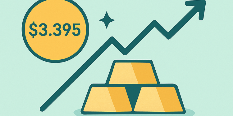 Gold on the Edge: Is a Pullback Looming Post $3,395 Peak?
