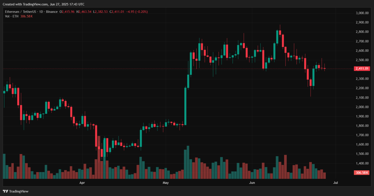 Crypto 1 (1)